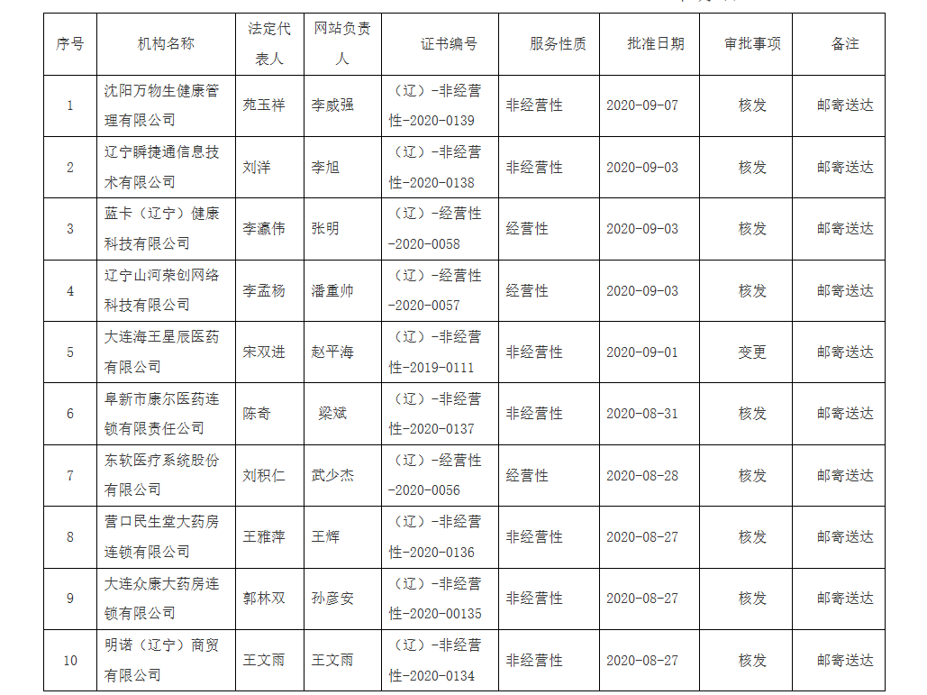 互联网_看图王.png