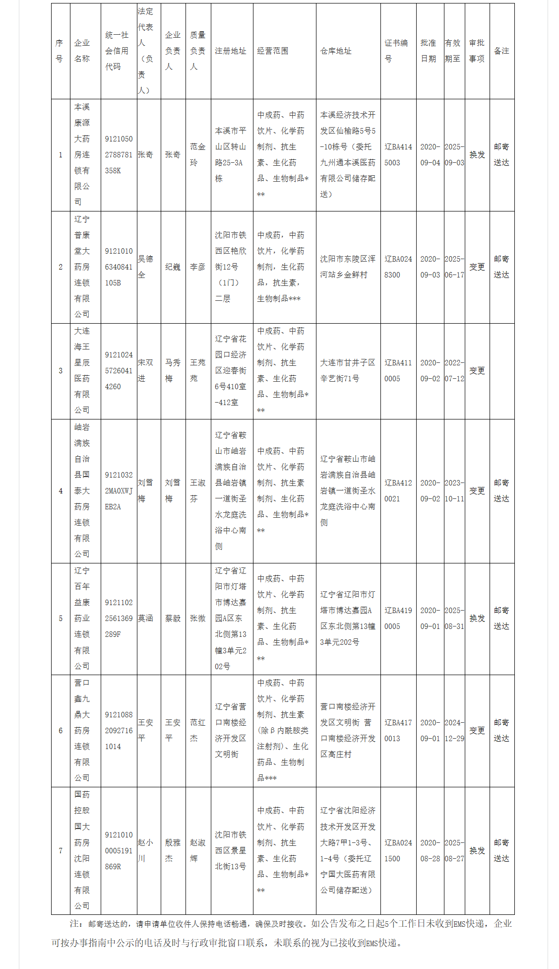 辽宁_看图王.png