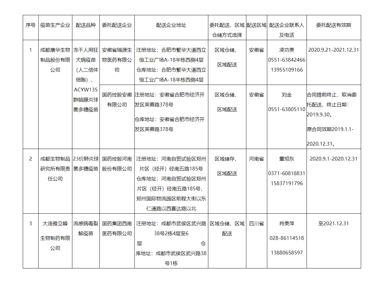四川省药品监督管理局_看图王.png