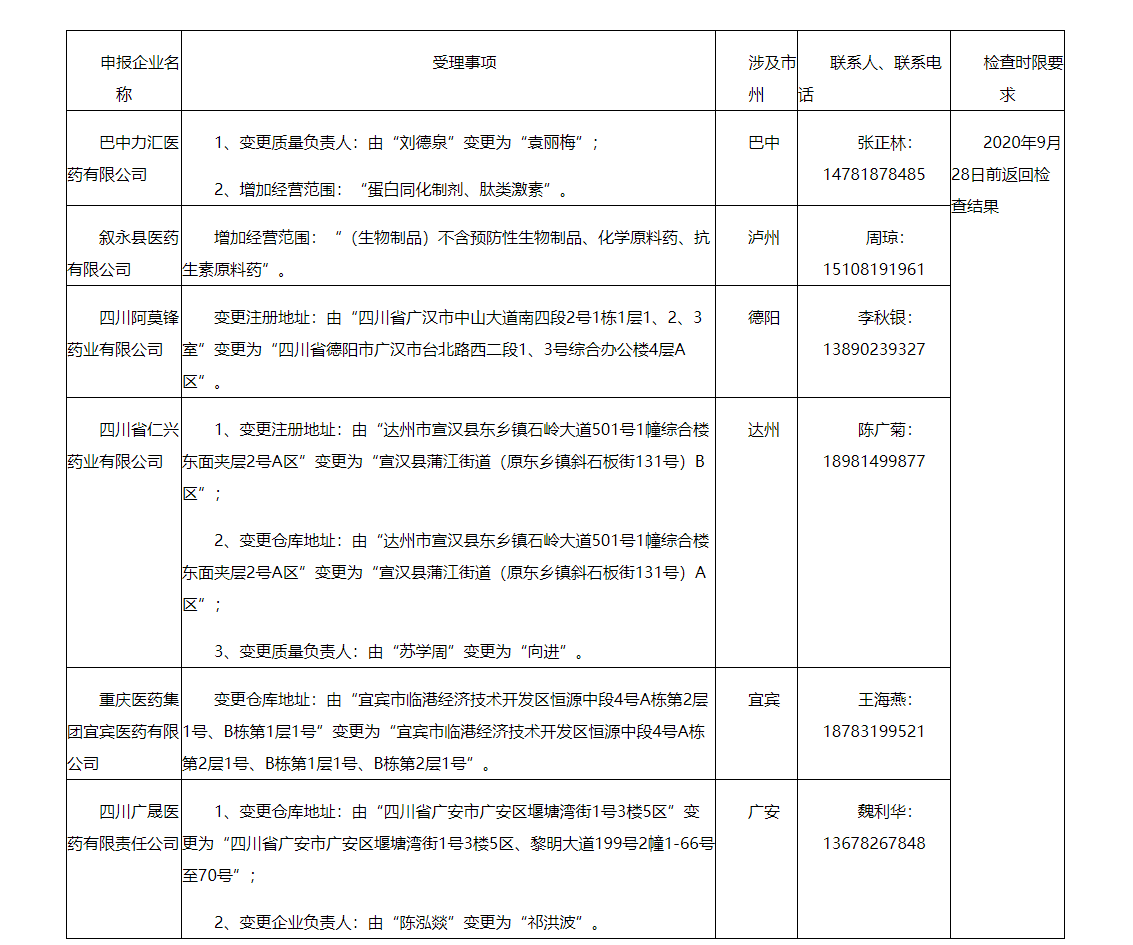 四川省_看图王.png