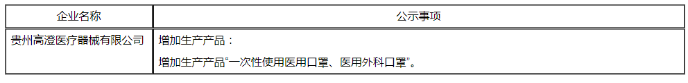 贵州省药品监督管理局-医疗器械生产注册许可公示公告_看图王.png
