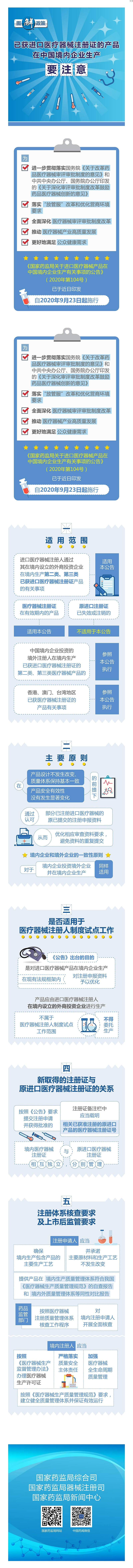已获进口医疗器械注册证的产品在中国境内企业生产要注意.jpg