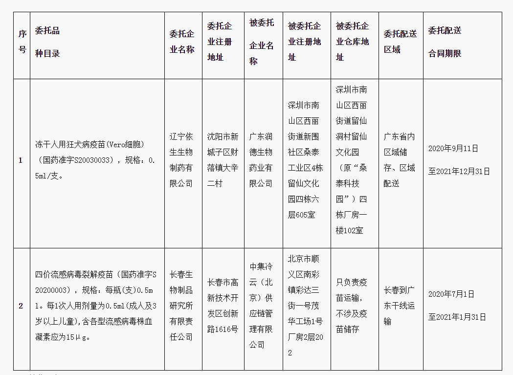 1431602203943619_看图王.png