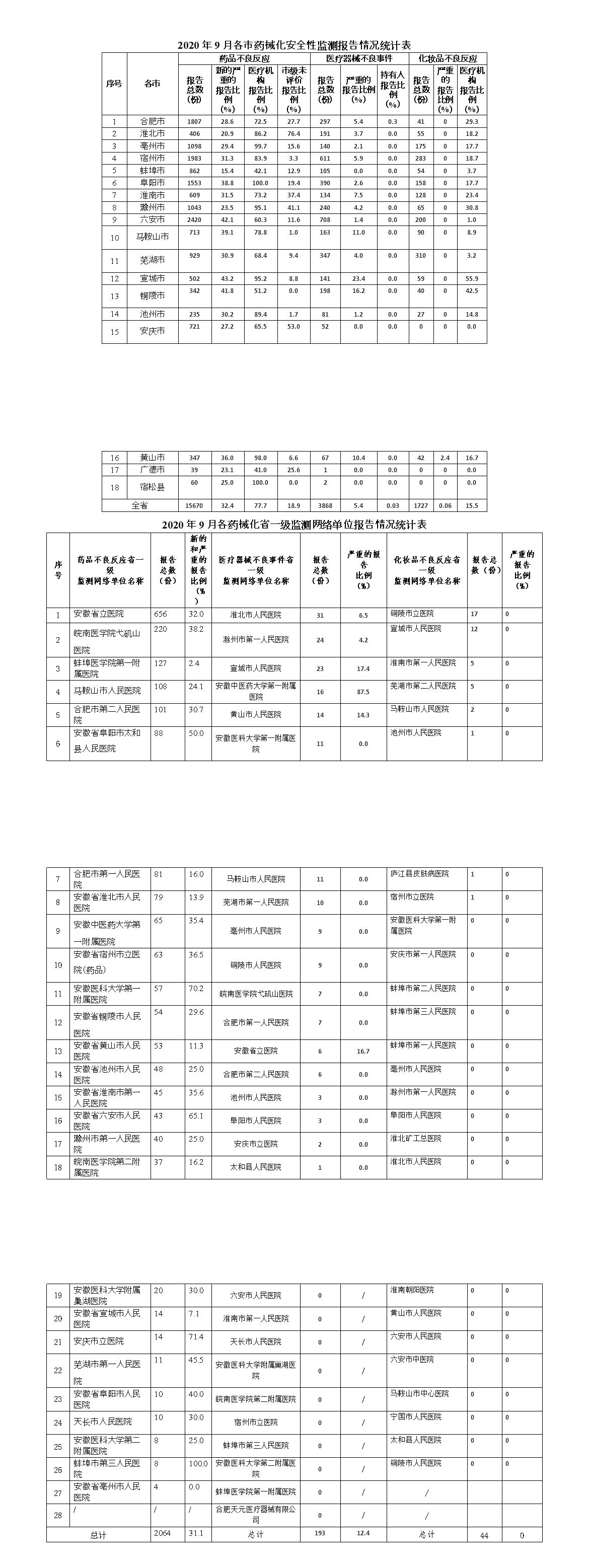 不良反应_看图王_看图王.jpg