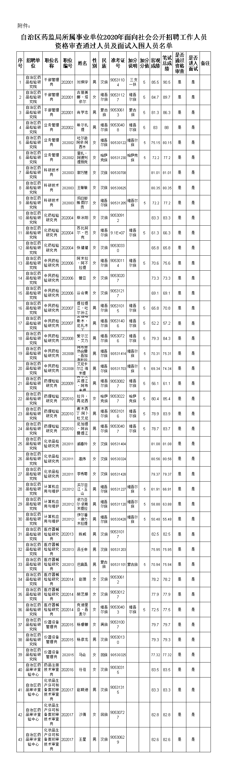 1602752592601369.png 新疆招聘.png