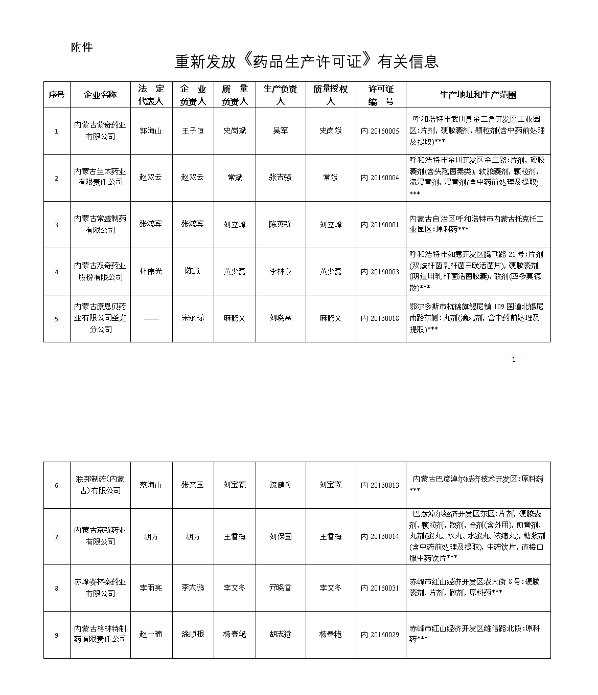 102909282487_看图王.png