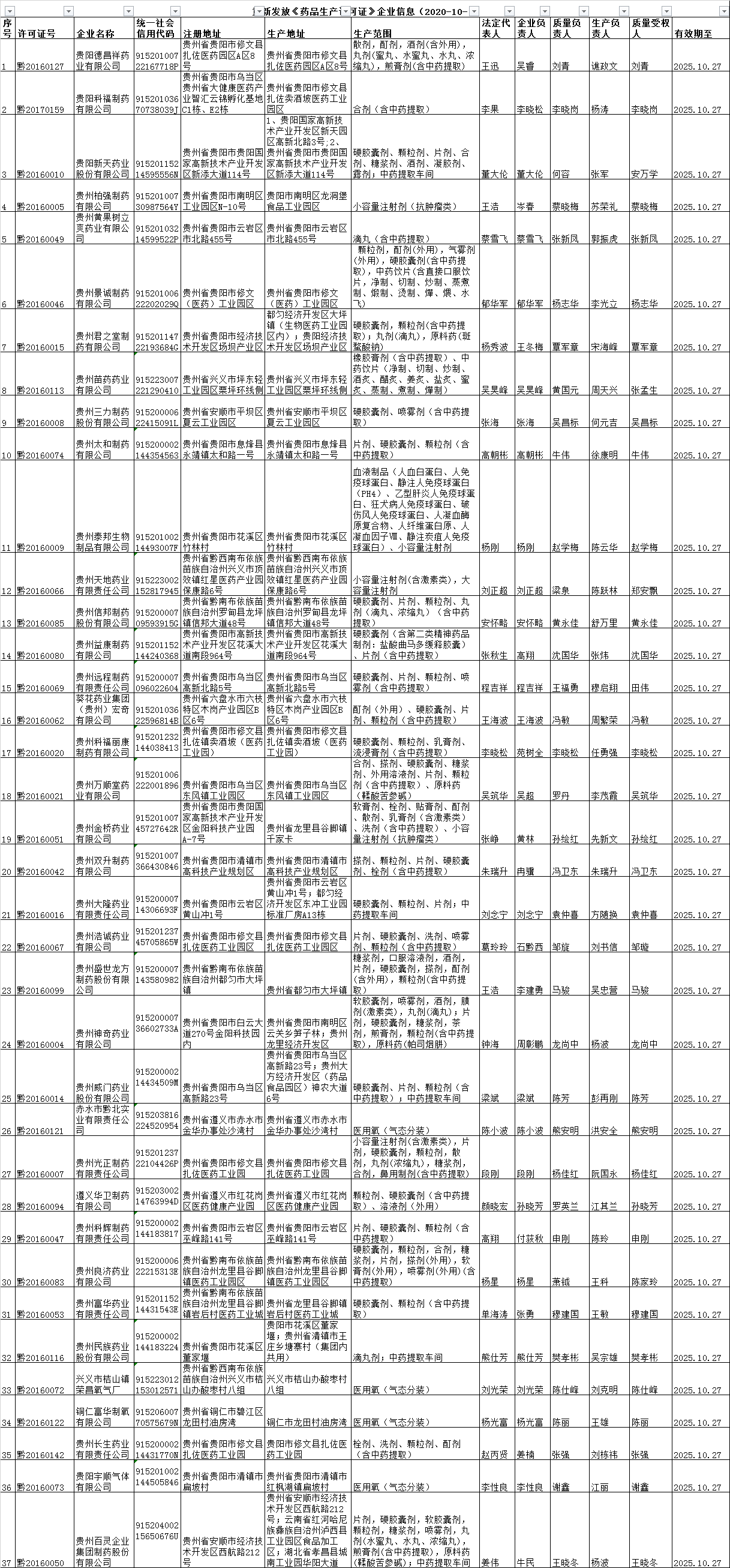 企业微信截图_16039522431830.png