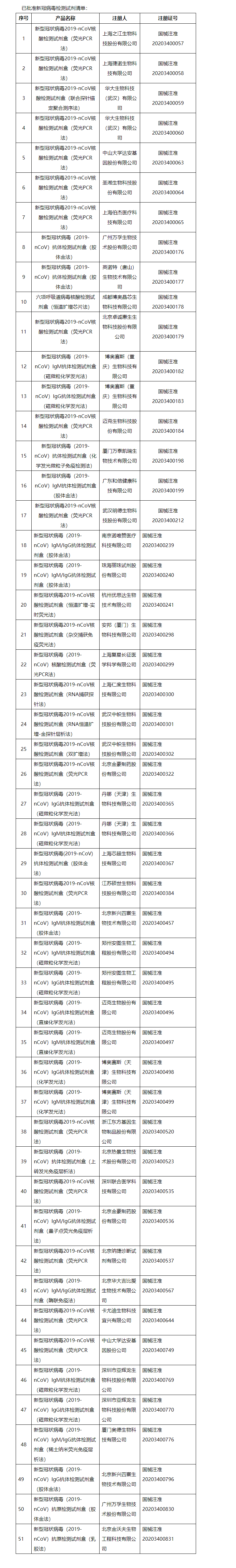 国家_看图王.png