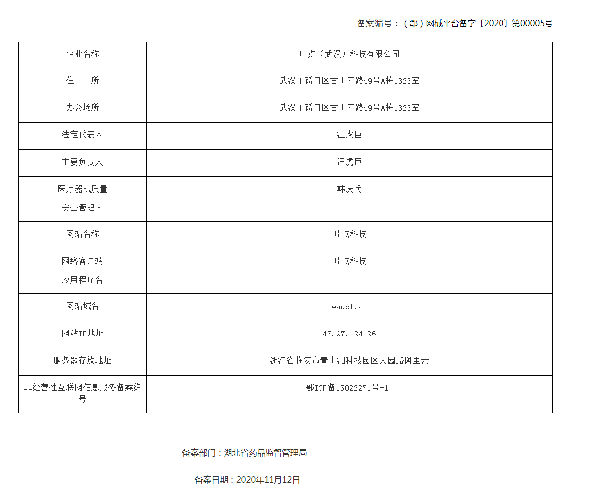 医疗器械网络交易服务第三方平台备案凭证-湖北省药品监督管理局_看图王.png