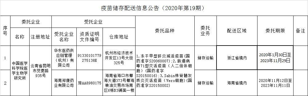 1605860699339865.png 企业微信截图_16058606845085.png