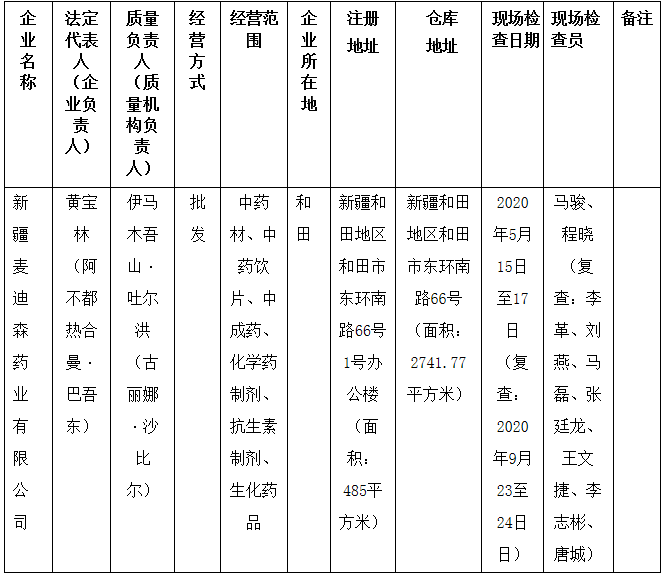 1605861195374677.png image.png