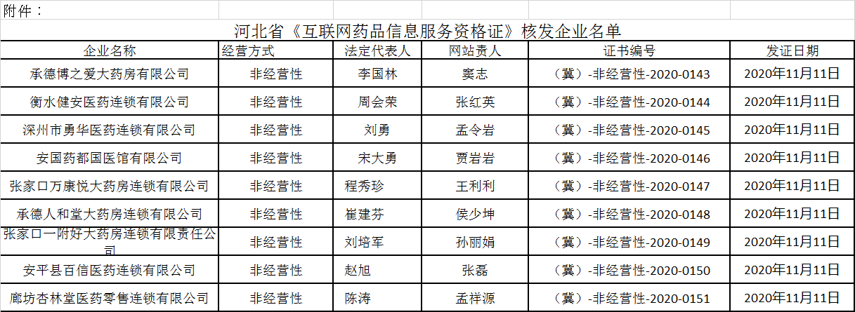 微信图片_20201125113208.png