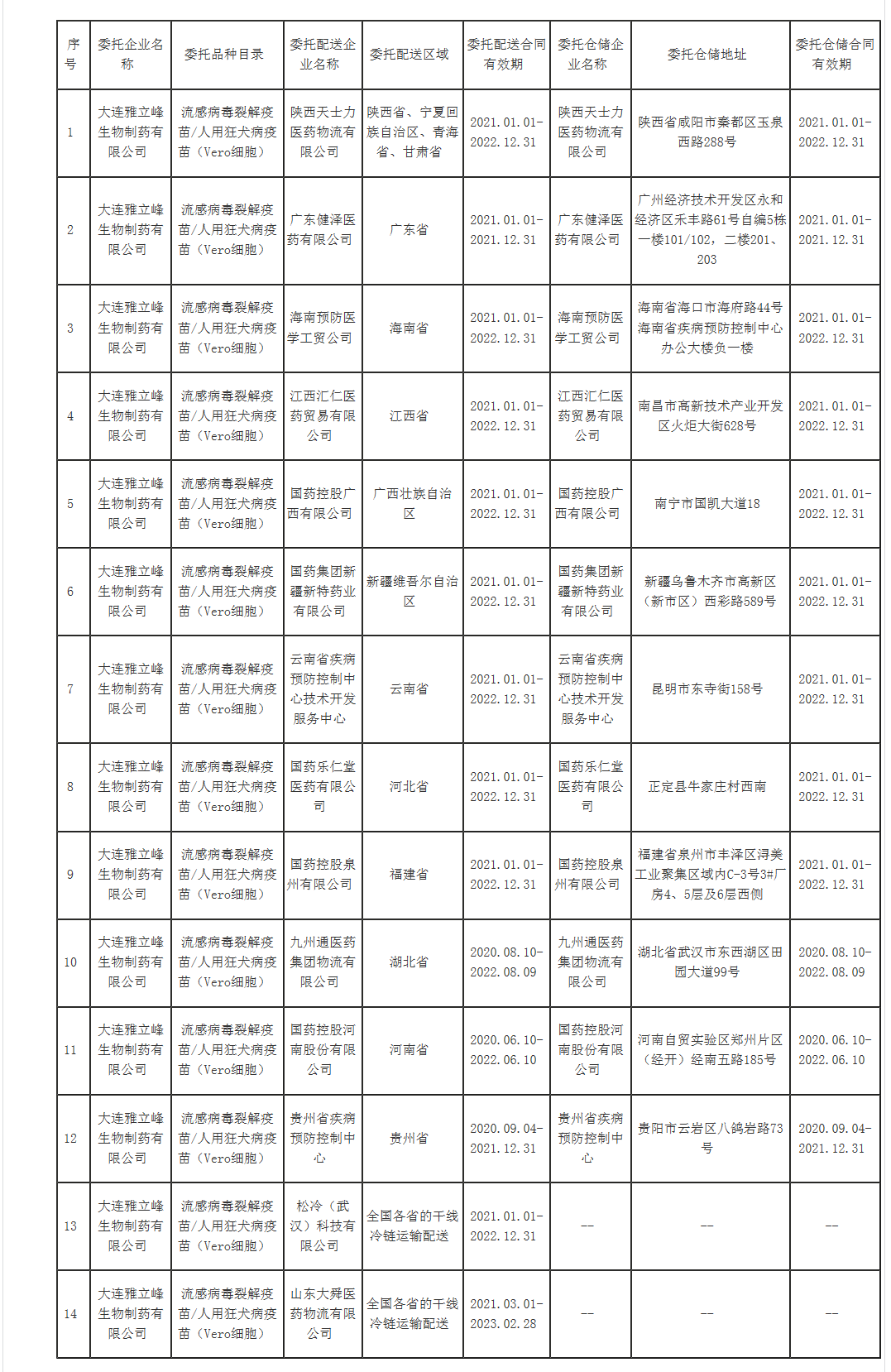 辽宁省药品监督管理局_看图王.png