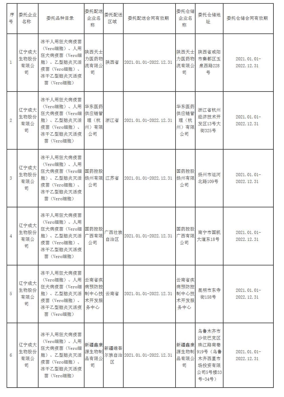 辽宁省药品监督管理局_看图王(1).png