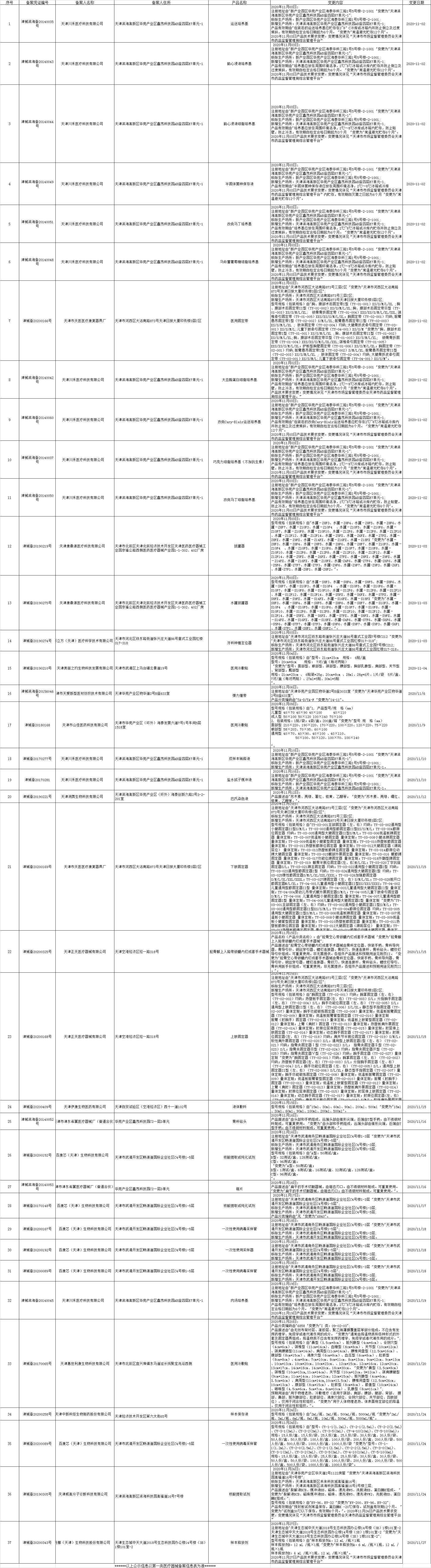 企业微信截图_16069755814958.png