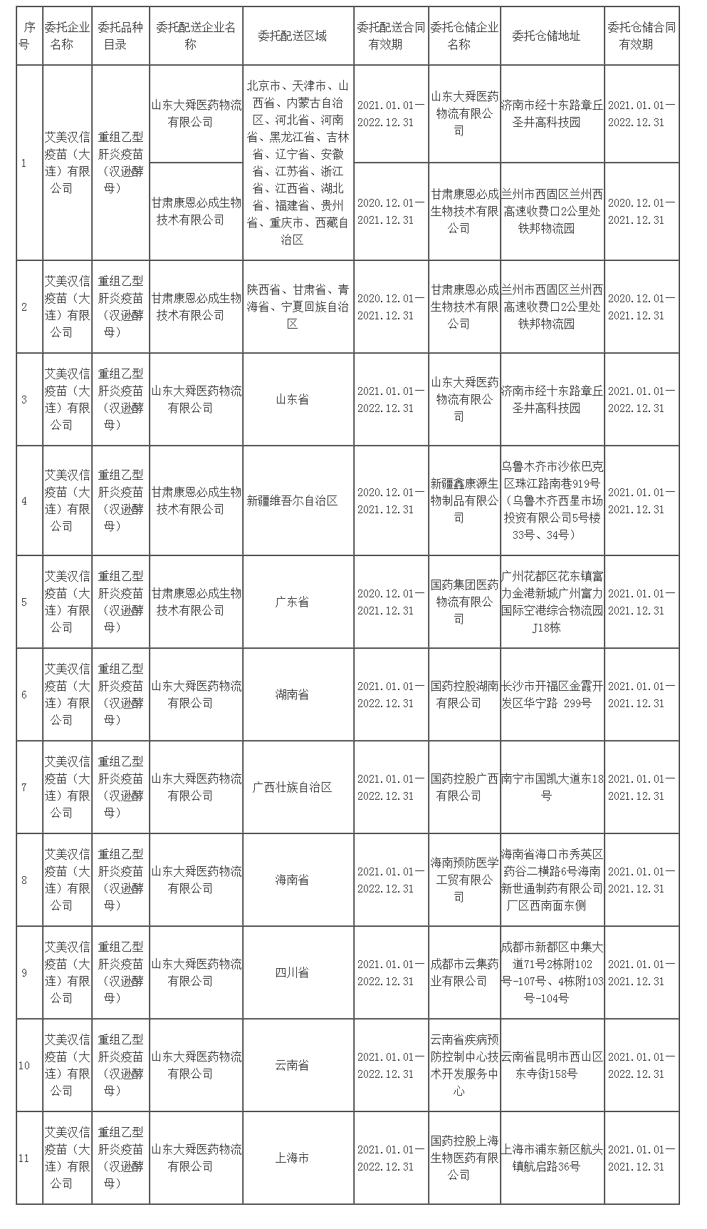 辽宁省药品监督管理局_看图王.png