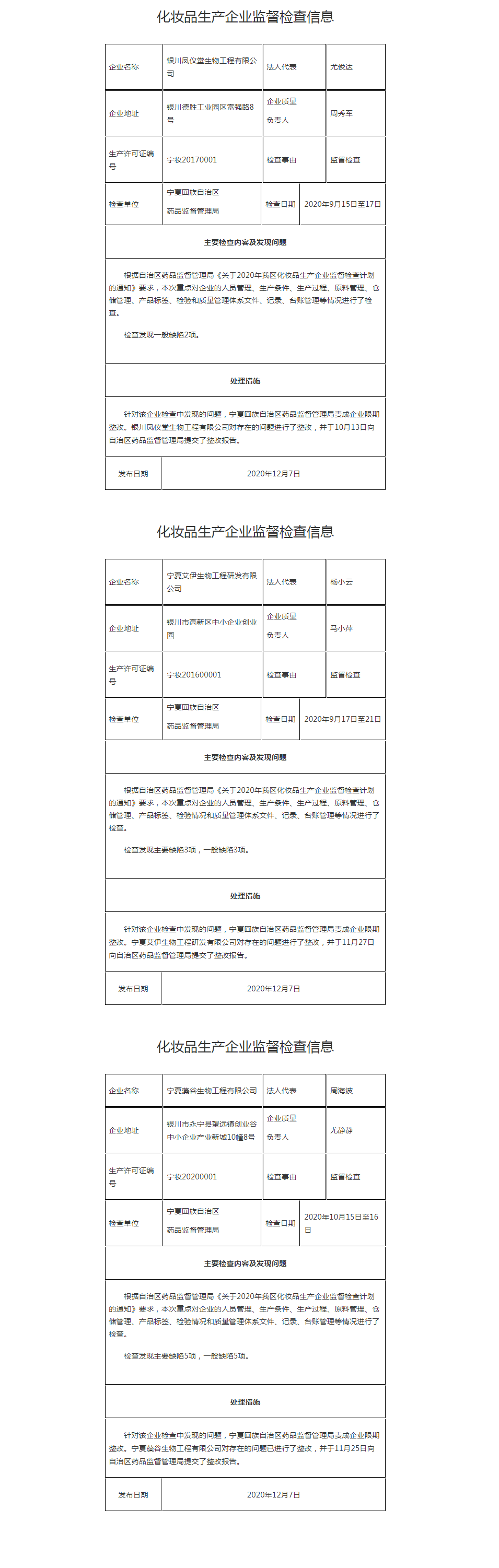 关于3家化妆品生产企业监督检查情况的通告_药监局_看图王.png