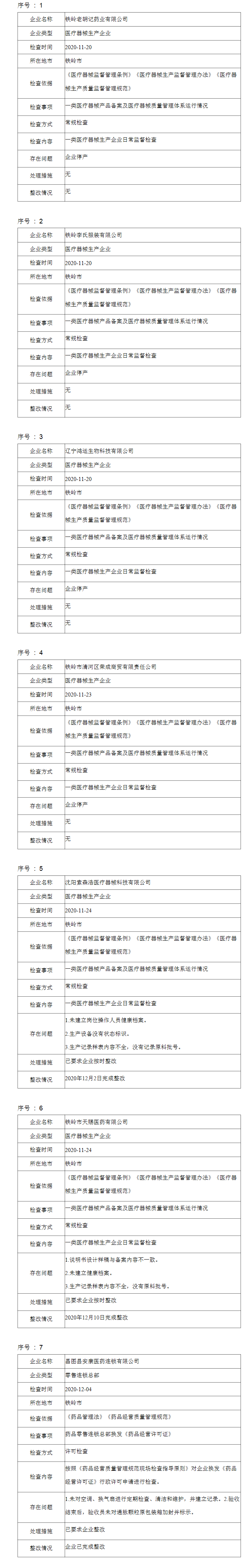 辽宁省药品监督管理局_看图王(1).png