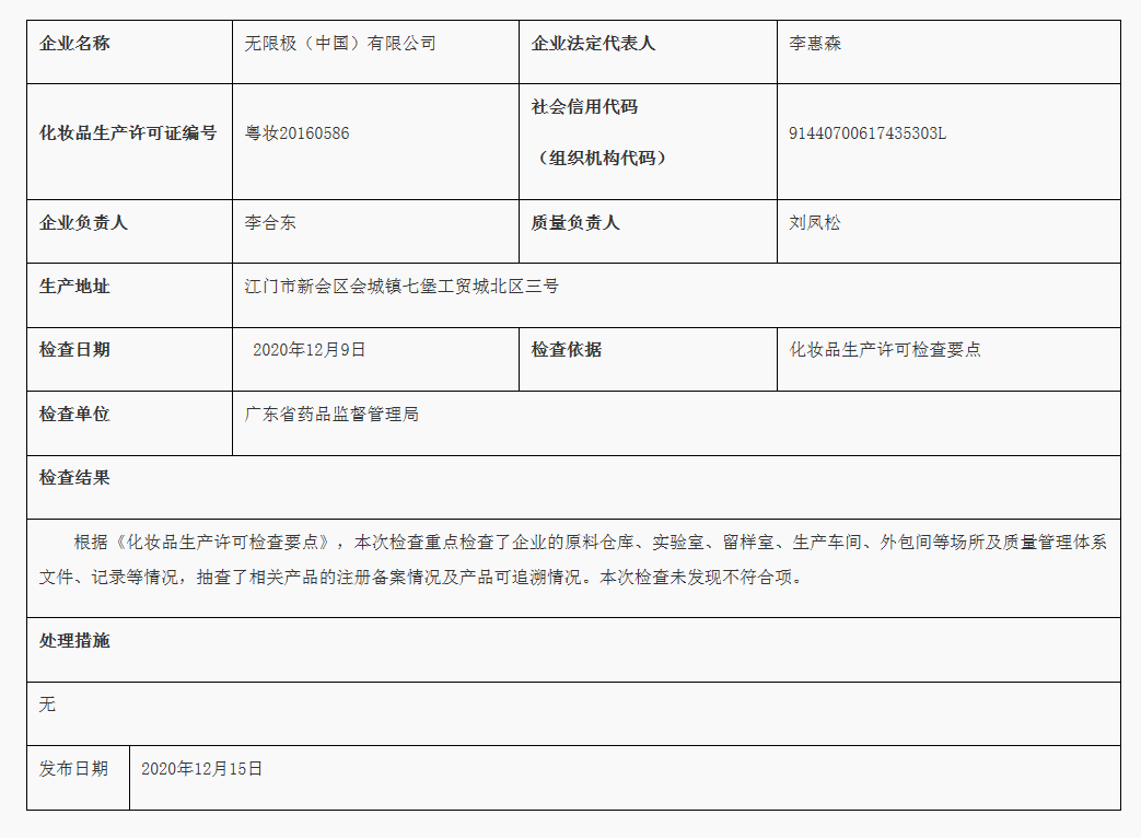 广东省化妆品监督检查情况通报（2020年第97期） 无限极（中国）有限公司_看图王.png