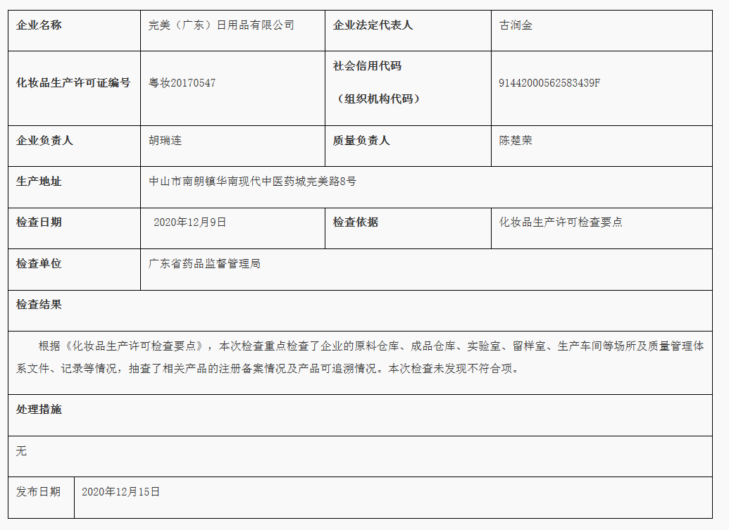 广东省化妆品监督检查情况通报（2020年第98期） 完美（广东）日用品有限公司_看图王.png