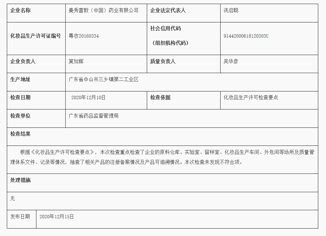 广东省化妆品监督检查情况通报（2020年第99期） 曼秀雷敦（中国）药业有限公司_看图王.png