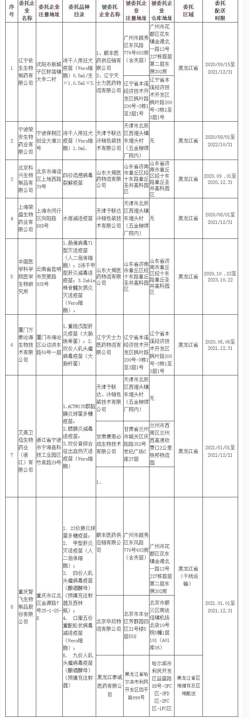 政府信息公开指南_看图王.png