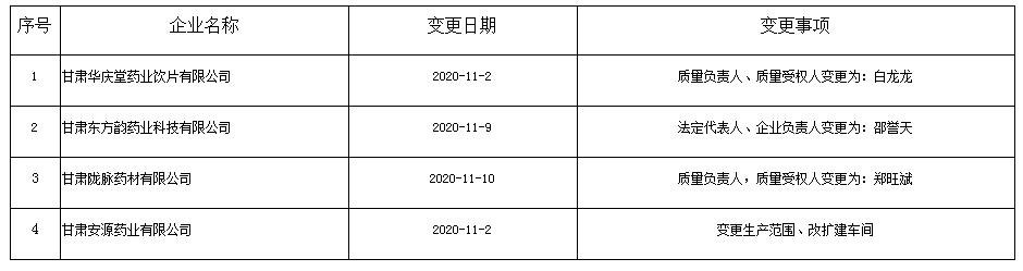 360截图20201216173059279.jpg
