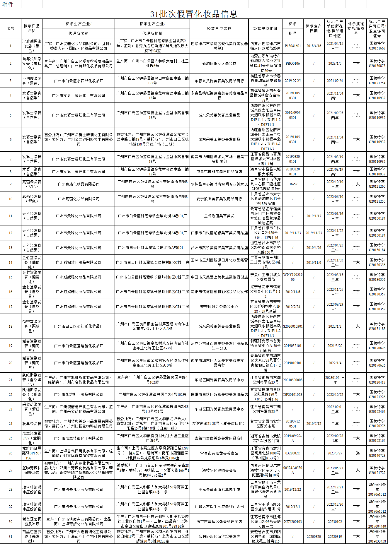 企业微信截图_16082563118073.png