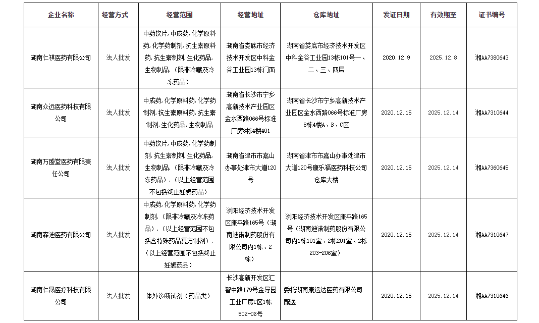 湖南.png