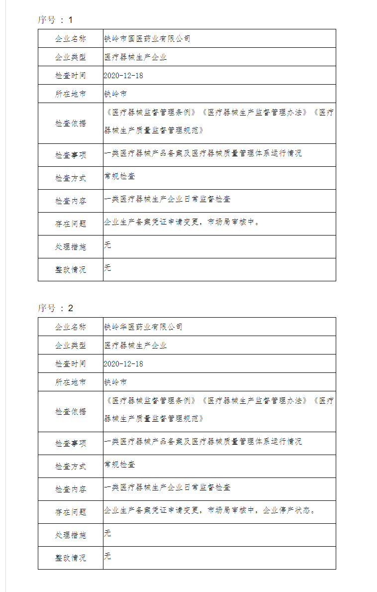 辽宁省药品监督管理局_看图王.png