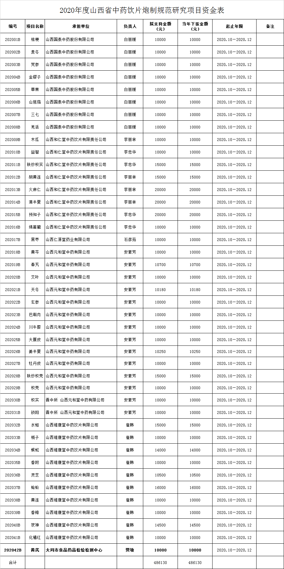 微信图片_20201228162128.png