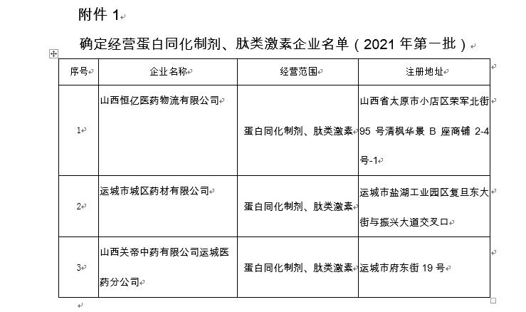蛋白同化制剂.jpg