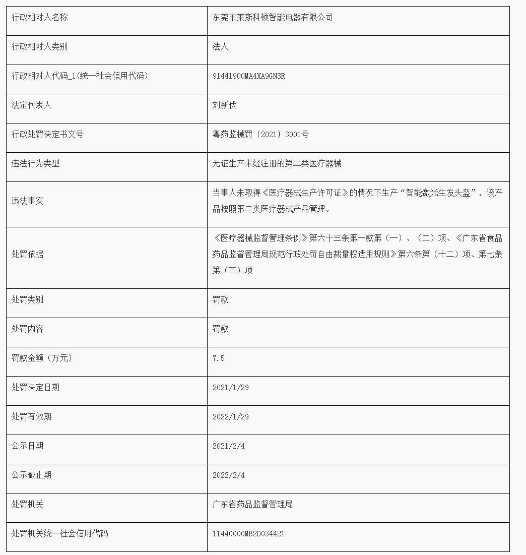 行政处罚决定信息公开表（东莞市莱斯科顿智能电器有限公司）_看图王.png