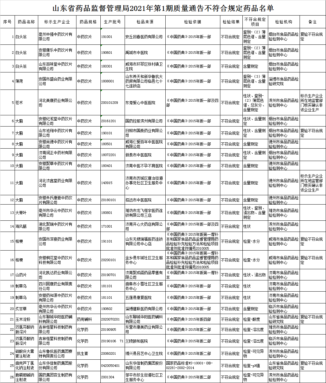 企业微信截图_16167250357105.png