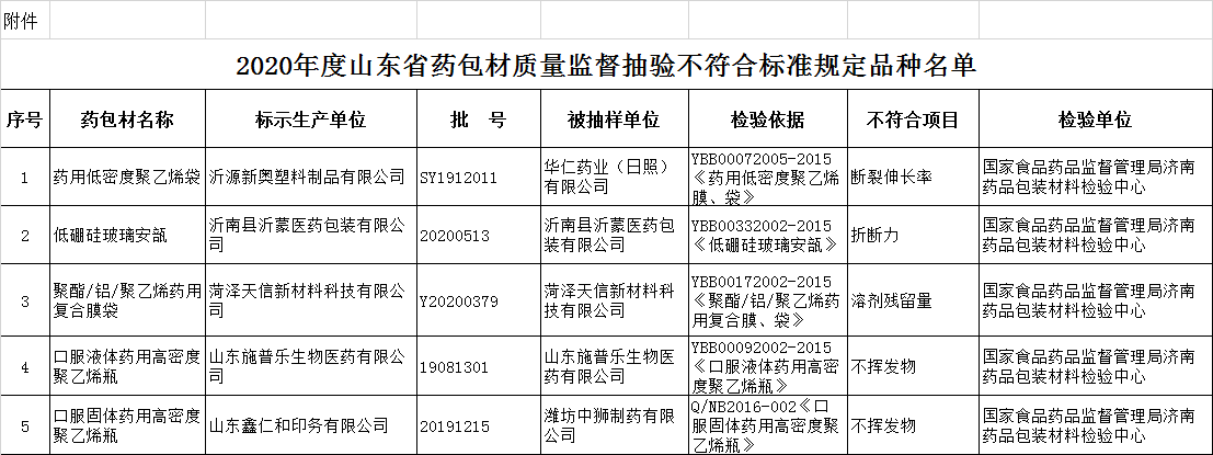 企业微信截图_16170884692859.png