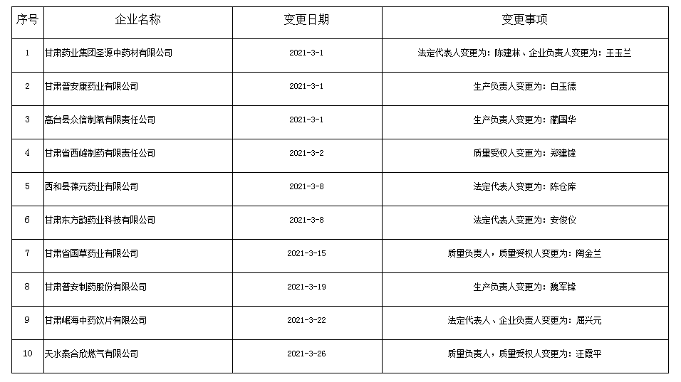 微信截图_20210406154757.png