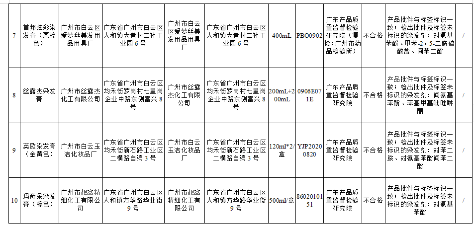 微信截图_20210407113828.png