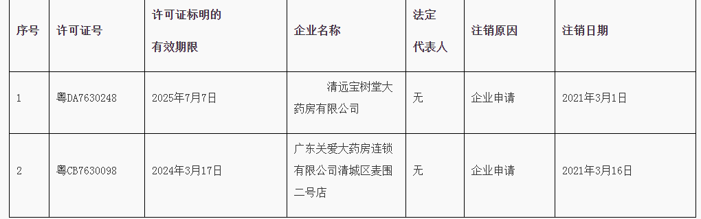 微信截图_20210407115811.png
