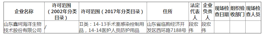 山东省核发《医疗器械生产许可证》公示（202103256701）