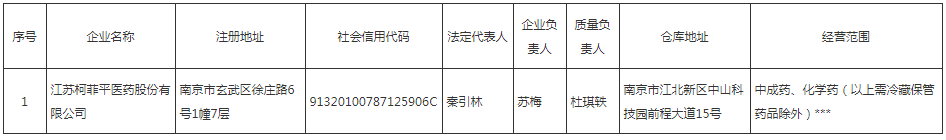 微信截图_20210414142457.png