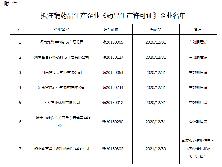 1618382506562124.png 微信截图_20210414143919.png