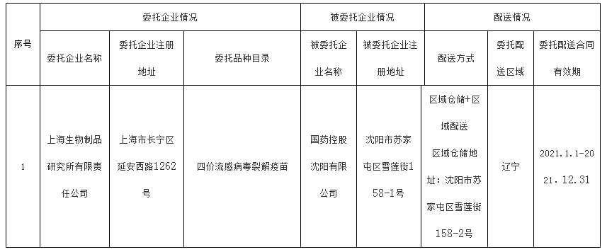 微信截图_20210419135003.png