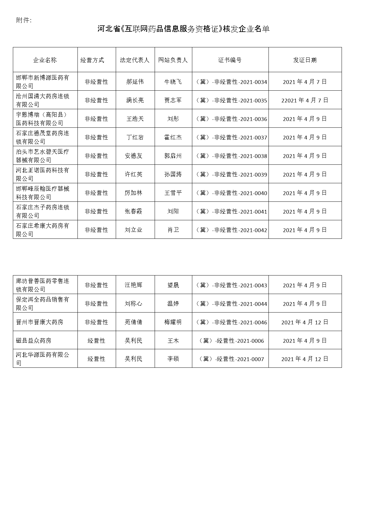 041914045198.png
