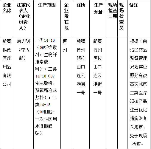 微信截图_20210422152827.png