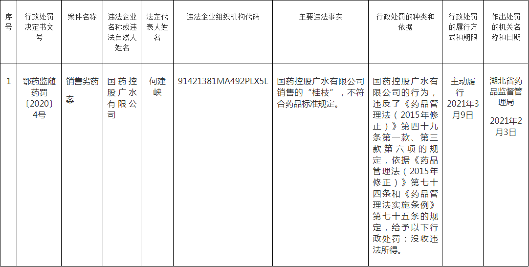 1619158161894200.png 微信截图_20210423140612.png