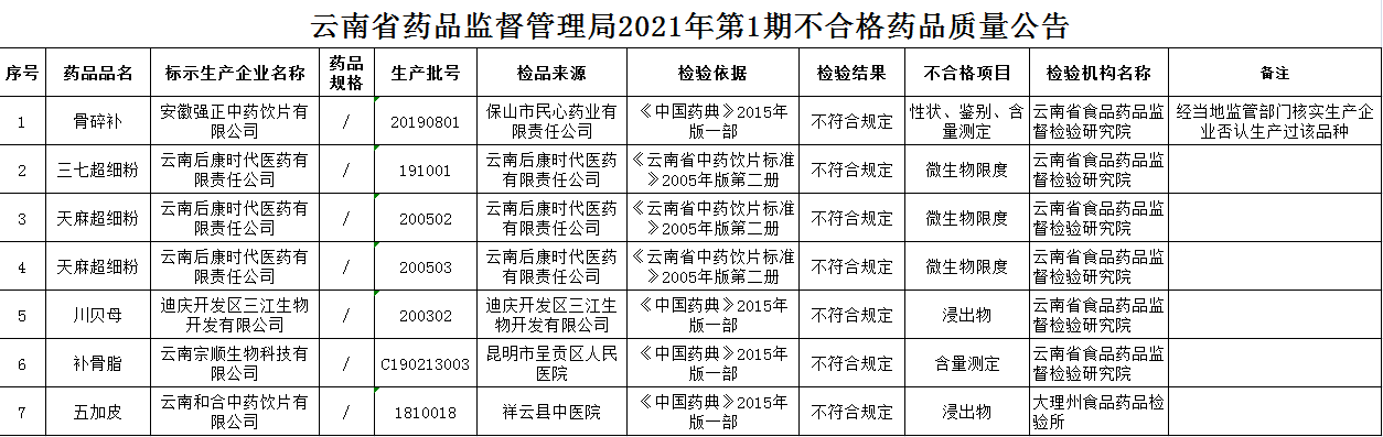 微信截图_20210423144213.png