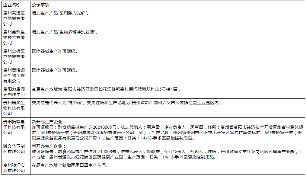 微信截图_20210425161259.png