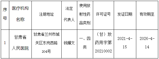 微信截图_20210425162949.png