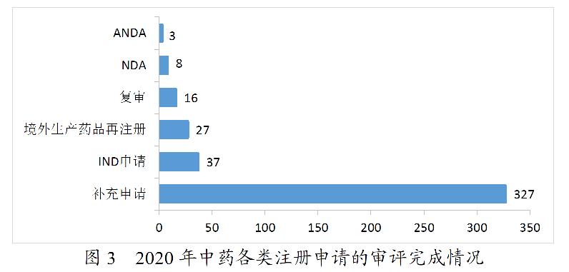 18931624264783467111.png 4. 图3.png
