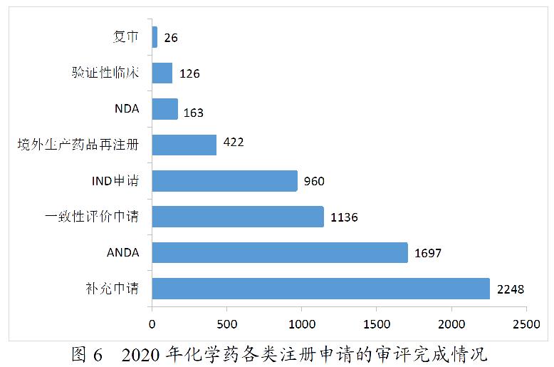 27311624264858939111.png 8. 图6.png